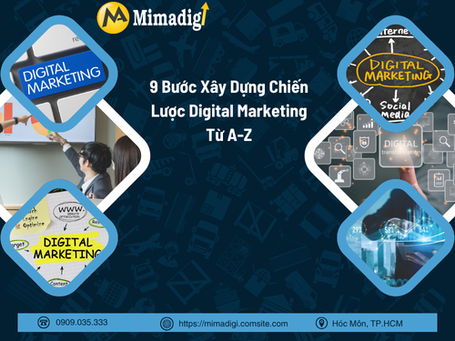How to Build a Digital Marketing Strategy from A to Z with MIMADIGI