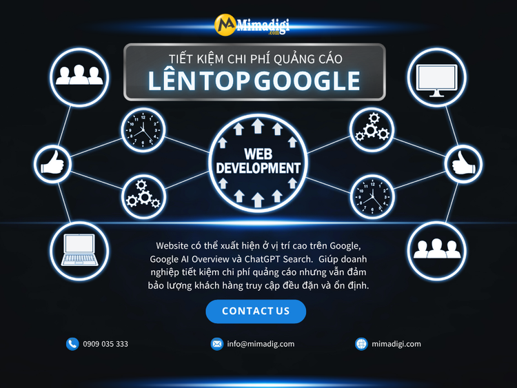 Lợi Ích AI Content SEO