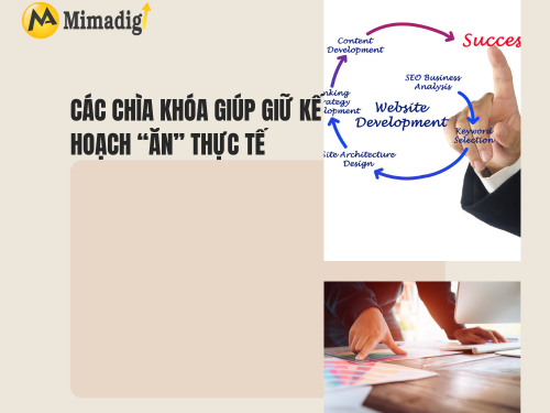 Building a Quarterly Website Content Plan with MIMADIGI