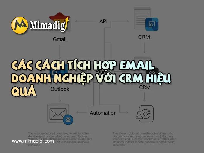 Tối Ưu Chăm Sóc Khách Hàng với Email Doanh Nghiệp và CRM tại mimadigi