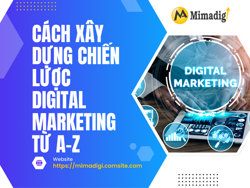 How to Build a Digital Marketing Strategy from A to Z with MIMADIGI