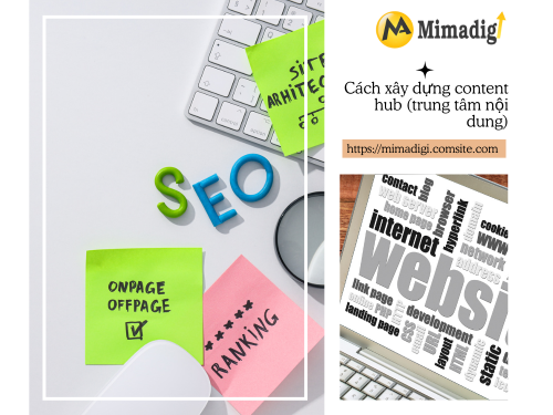 How to build a content hub by MIMADIGI