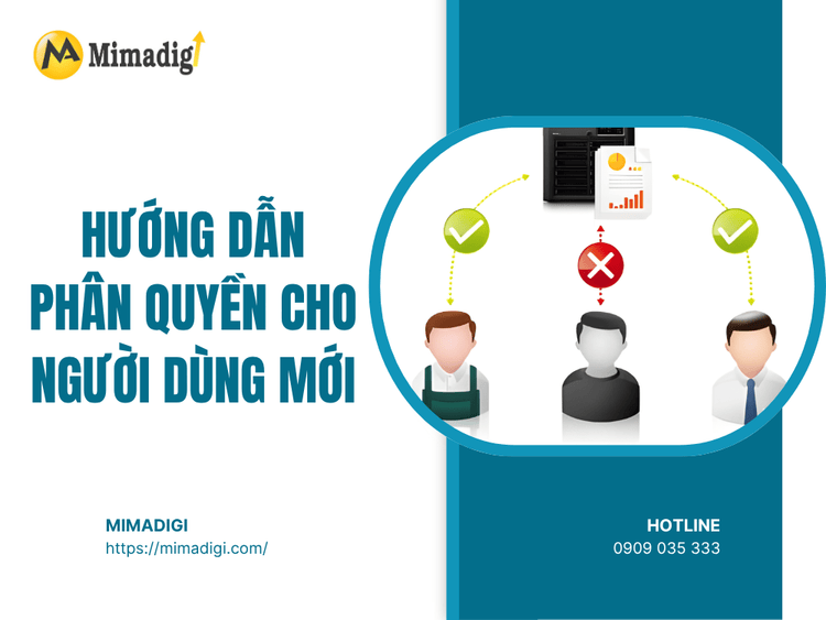 Instructions for Granting Permissions to New Users at MIMA