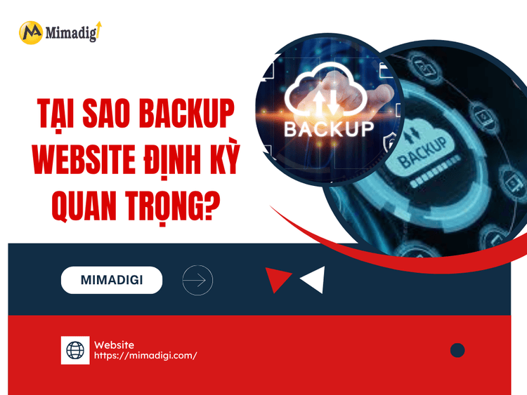 Why is Periodic Website Backup Important? at MIMA