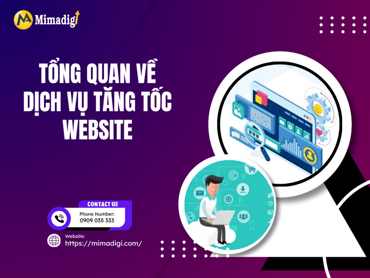 Overview of website speed optimization service at MIMA