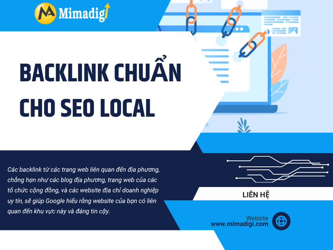 Standard Backlinks for Local SEO at mima