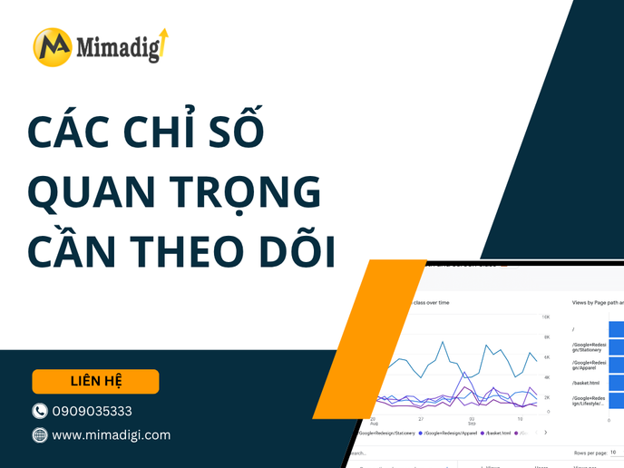 Các Chỉ Số Quan Trọng Cần Theo Dõi Trong Google Analytics tại mima