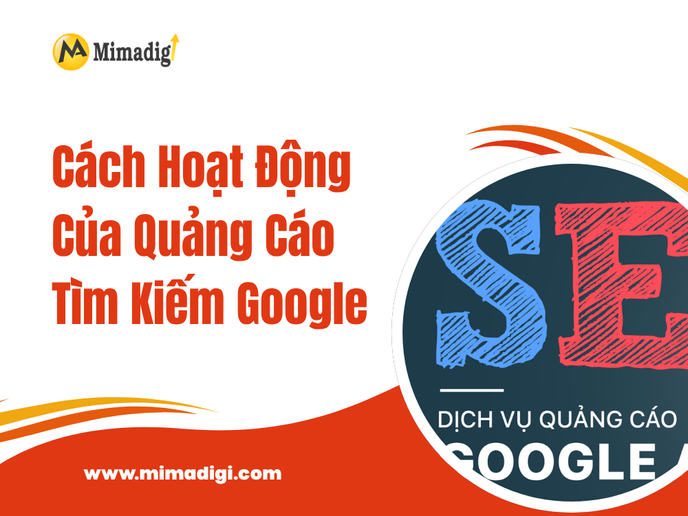 How Google Search Ads Work at mima