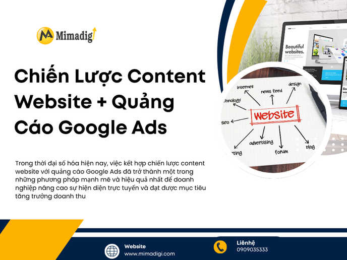 Chiến Lược Content Website + Quảng Cáo Google Ads: Hướng Dẫn Chi Tiết Để Tăng Trưởng Doanh Thu tại mima