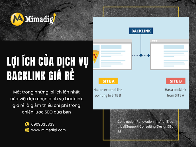 Benefits of Cheap Backlink Services at mima