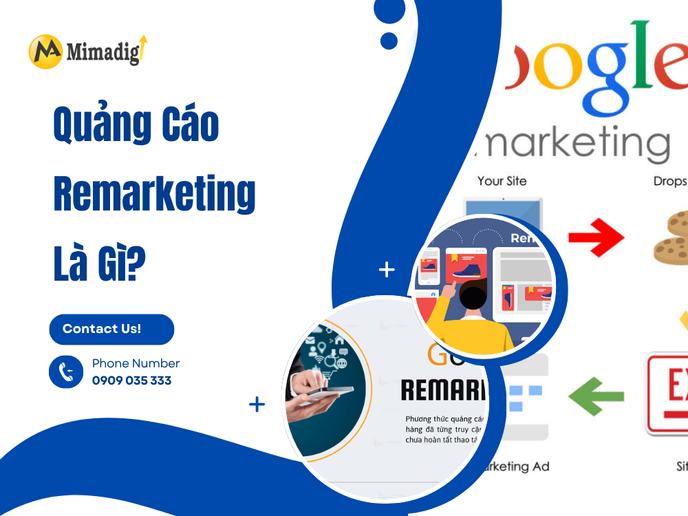 What is Remarketing Advertising? at mima