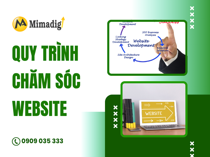 Website Care Process at MIMADIGI