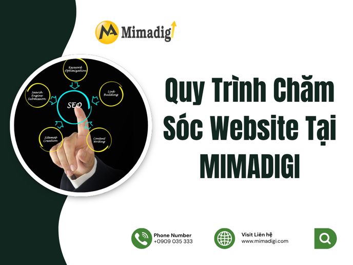 Website Care Process At MIMADIGI