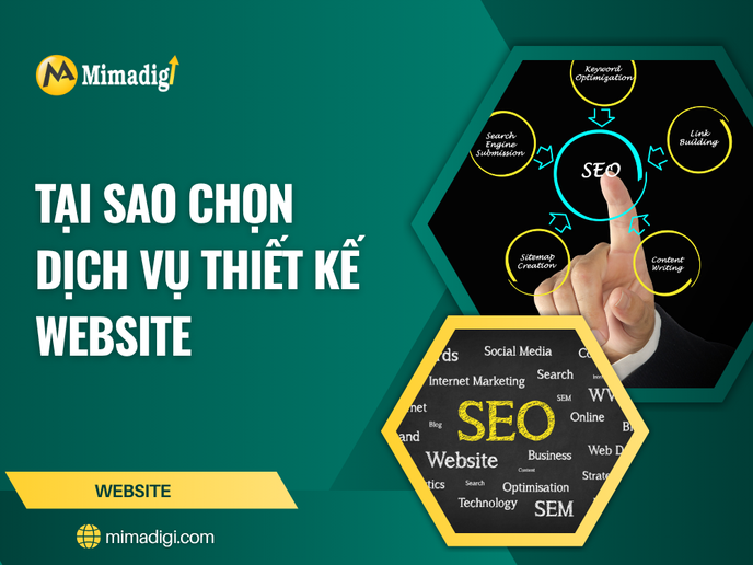 Why Choose Website Design Services at MIMA?