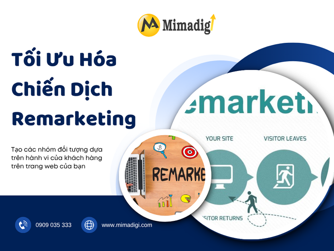 Optimize Remarketing Campaigns at mima