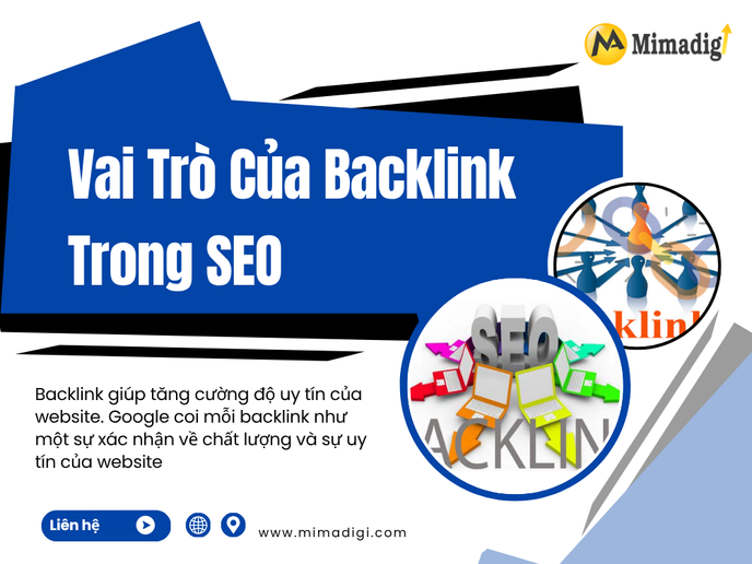 The Role of Backlinks in SEO at mima