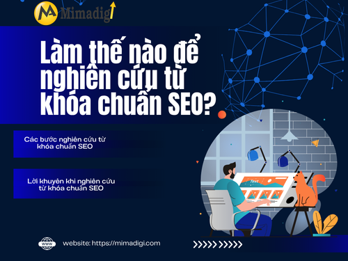 How to Conduct SEO-Standard Keyword Research? Let MIMADIGI Guide You