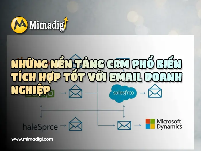 Tối Ưu Chăm Sóc Khách Hàng với Email Doanh Nghiệp và CRM tại mimadigi