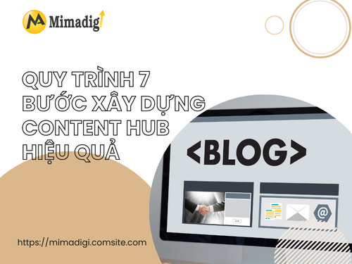 How to Build a Content Hub with MIMADIGI