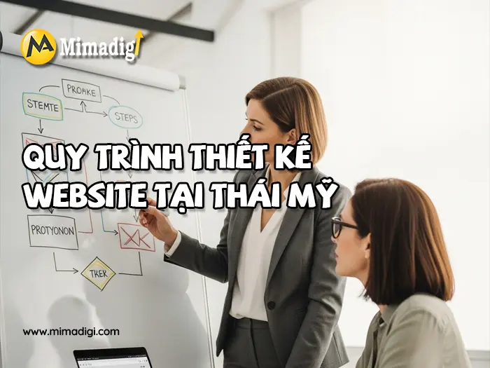 Website Design in Thái Mỹ Commune at mimadigi
