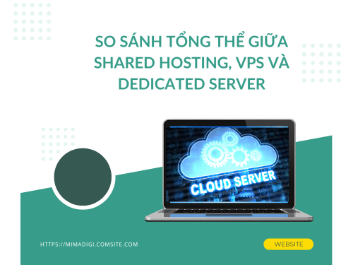  Hosting Shared and its important role for websites – let's explore with MIMADIGI