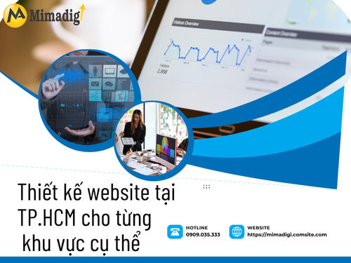 Website Design in Ho Chi Minh City – Reputable, High-Speed, Easy to Manage at MIMA Design