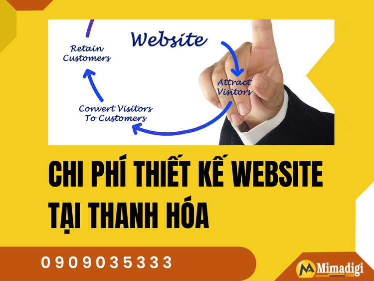 Chi Phí Thiết Kế Website Tại Thanh Hóa – Đầu Tư Hay Chi Phí?