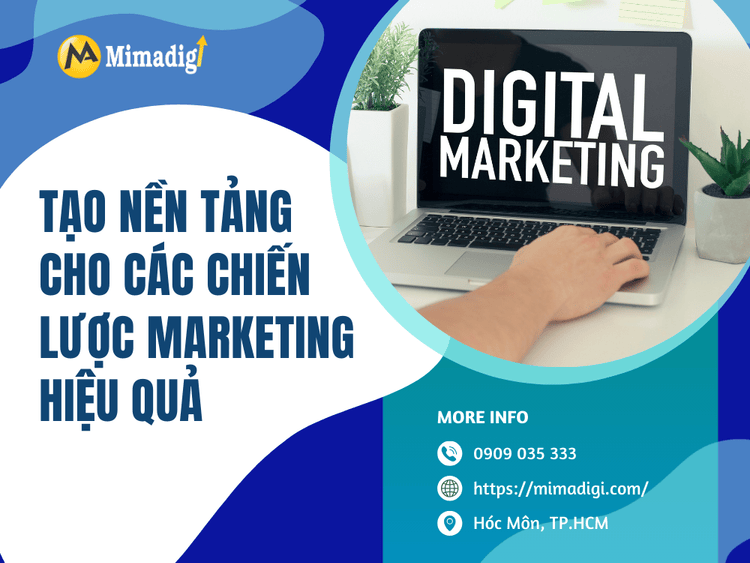 Create a Foundation for Effective Marketing Strategies at MIMA