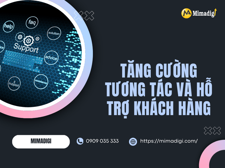 Increase Interaction and Customer Support at MIMA