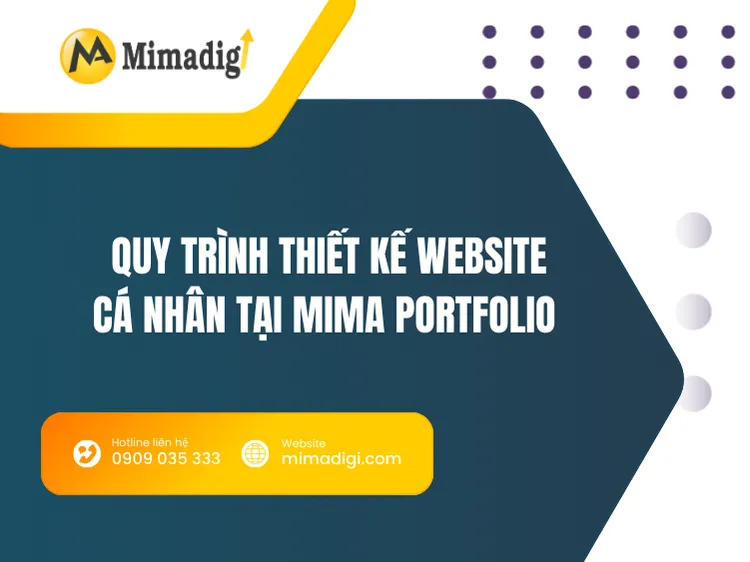 Personal website design process at MIMA 