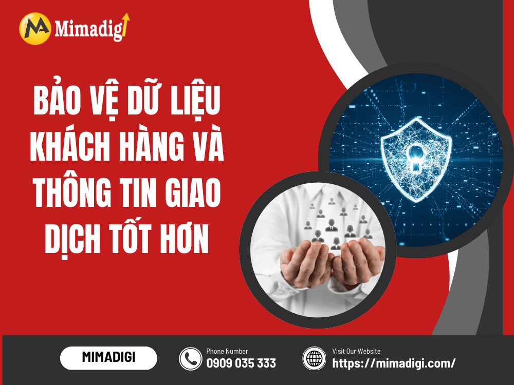Protecting Customer Data and Transaction Information at MIMA