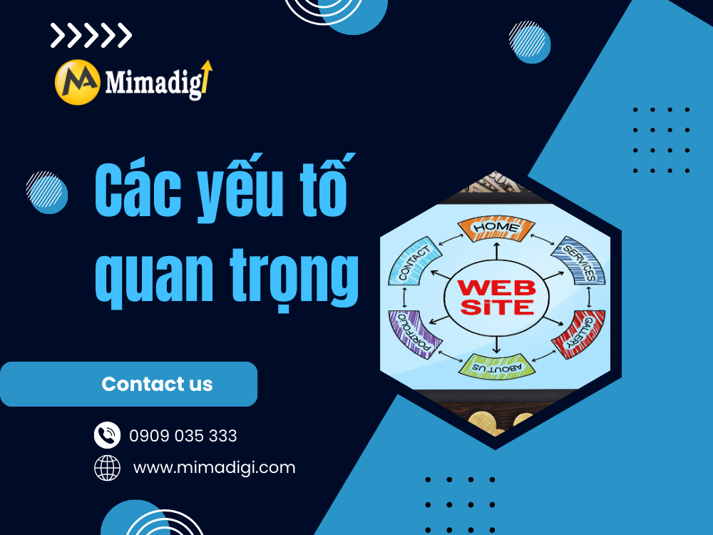 Các yếu tố quan trọng trong thiết kế website shop phụ kiện máy tính tại mima