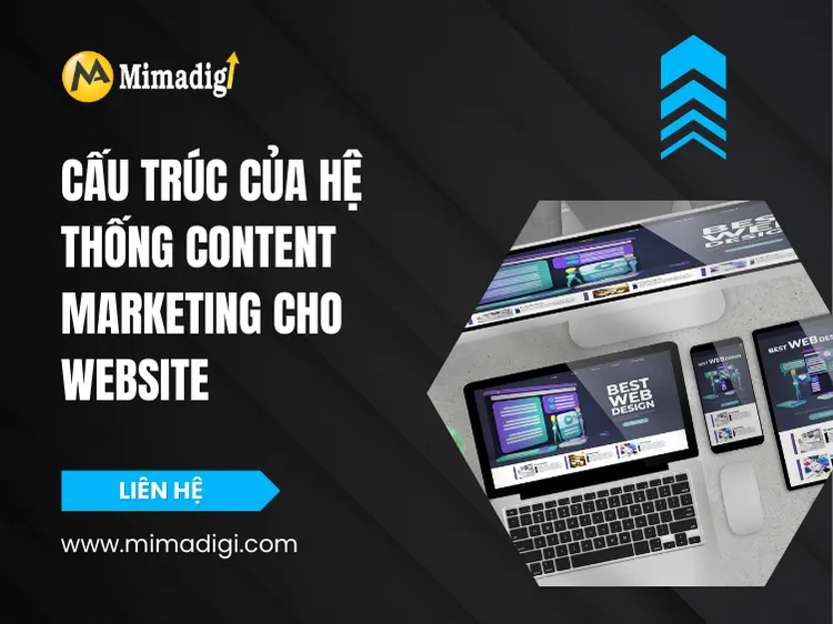 Cấu trúc của hệ thống Content Marketing cho website tại mima