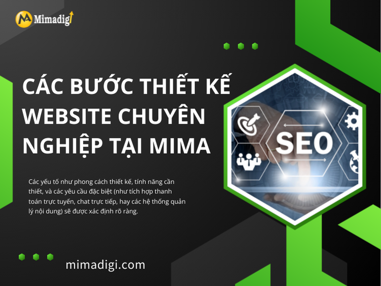 Steps for Professional Website Design at MIMA 