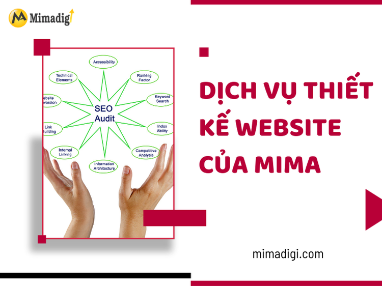 MIMA's Website Design Services at mima
