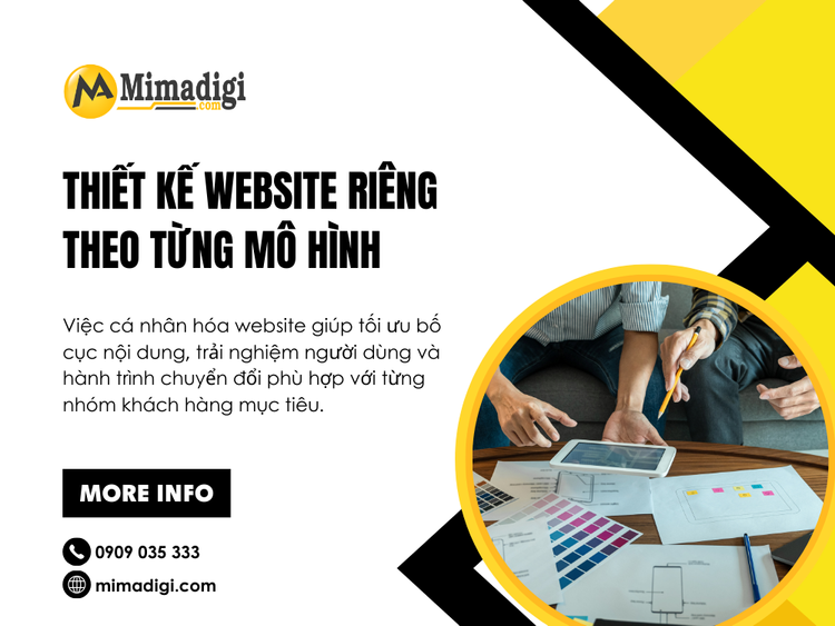 Custom website design for each business model