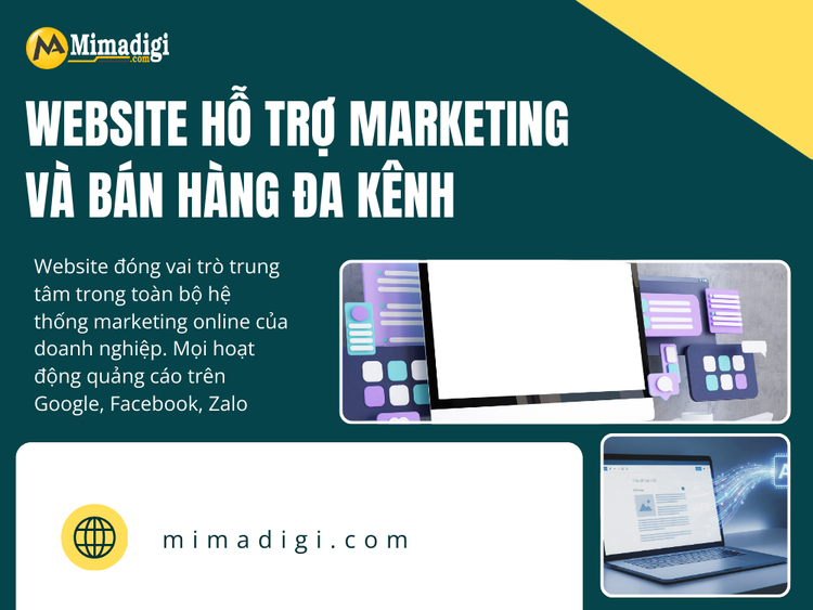 Websites Support Multi-Channel Marketing and Sales