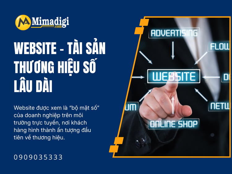 Website – A Long-Term Digital Brand Asset