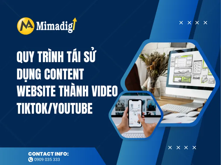 Quy trình tái sử dụng content website thành video TikTok/Youtube tại mima