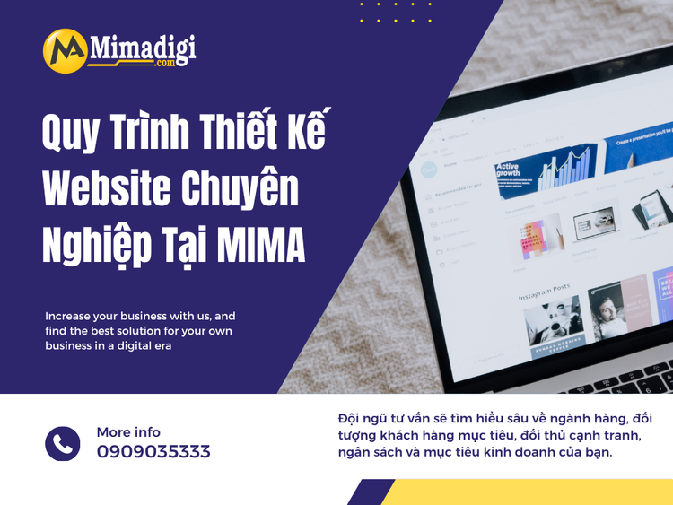 Professional Website Design Process at MIMA