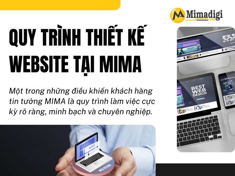 Quy Trình Thiết Kế Website Tại MIMA – Minh Bạch Từ A Đến Z
