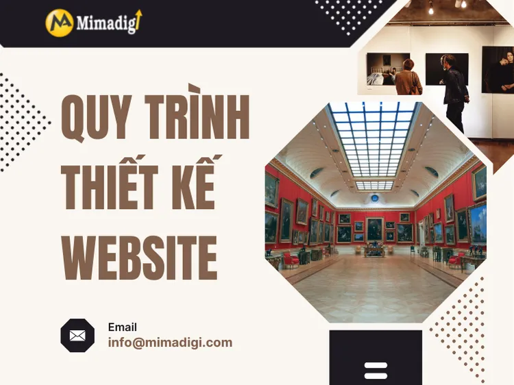 Quy trình thiết kế website bán tranh nghệ thuật tại MIMA