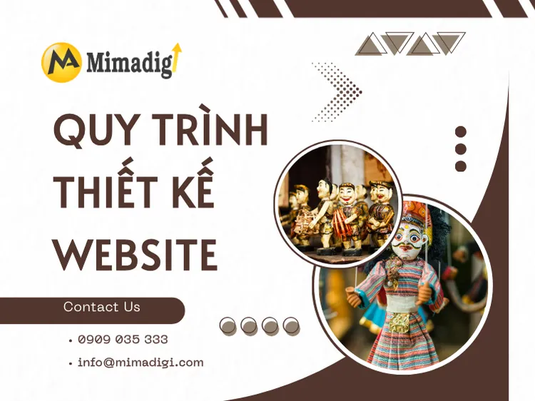 Puppet Show Website Design Process at MIMA