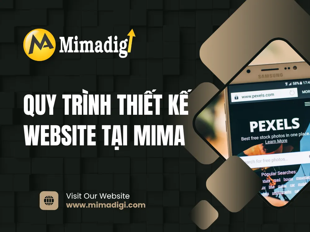 Quy Trình Thiết Kế Website Tại MIMA
