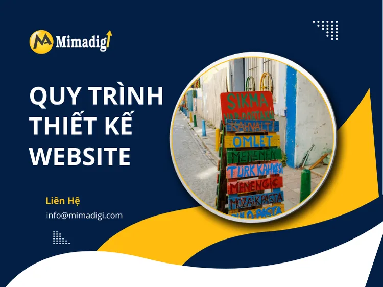 Quy trình thiết kế website sản xuất video quảng cáo tại MIMA 