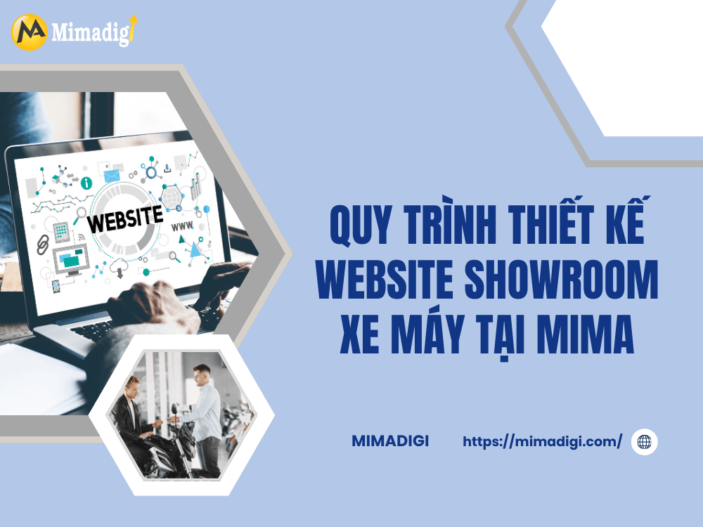 MIMA’s Motorbike Showroom Website Design Process at MIMA