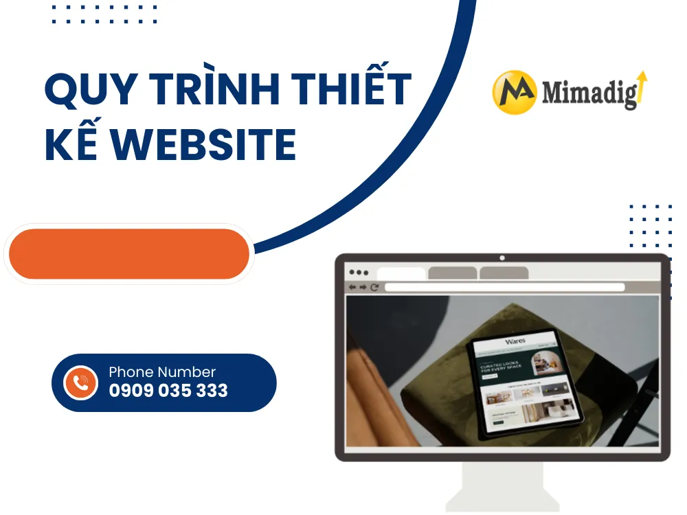 Quy trình thiết kế website tại MIMA