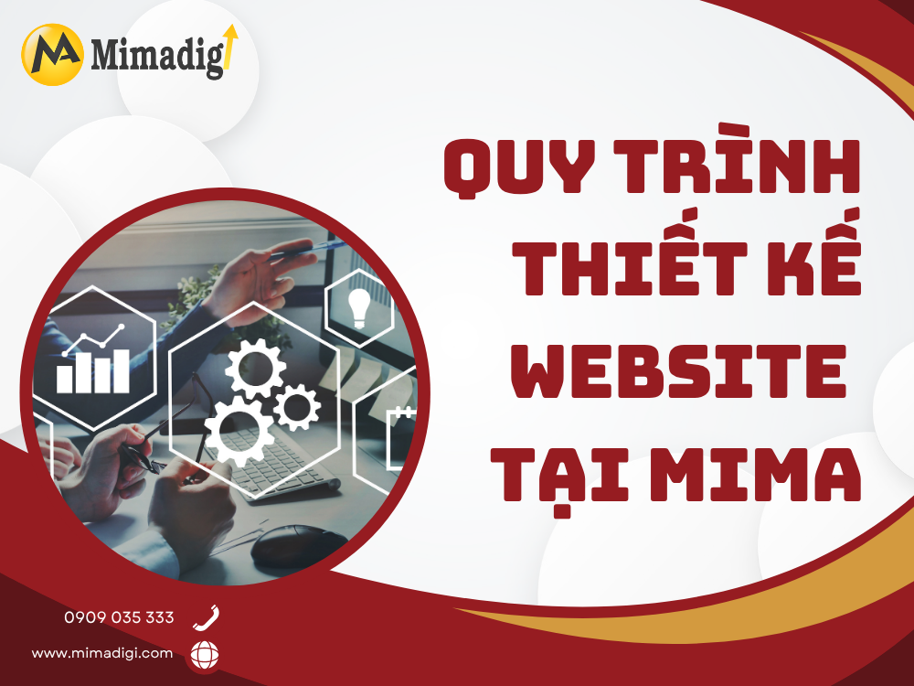 Quy trình thiết kế website tại mima