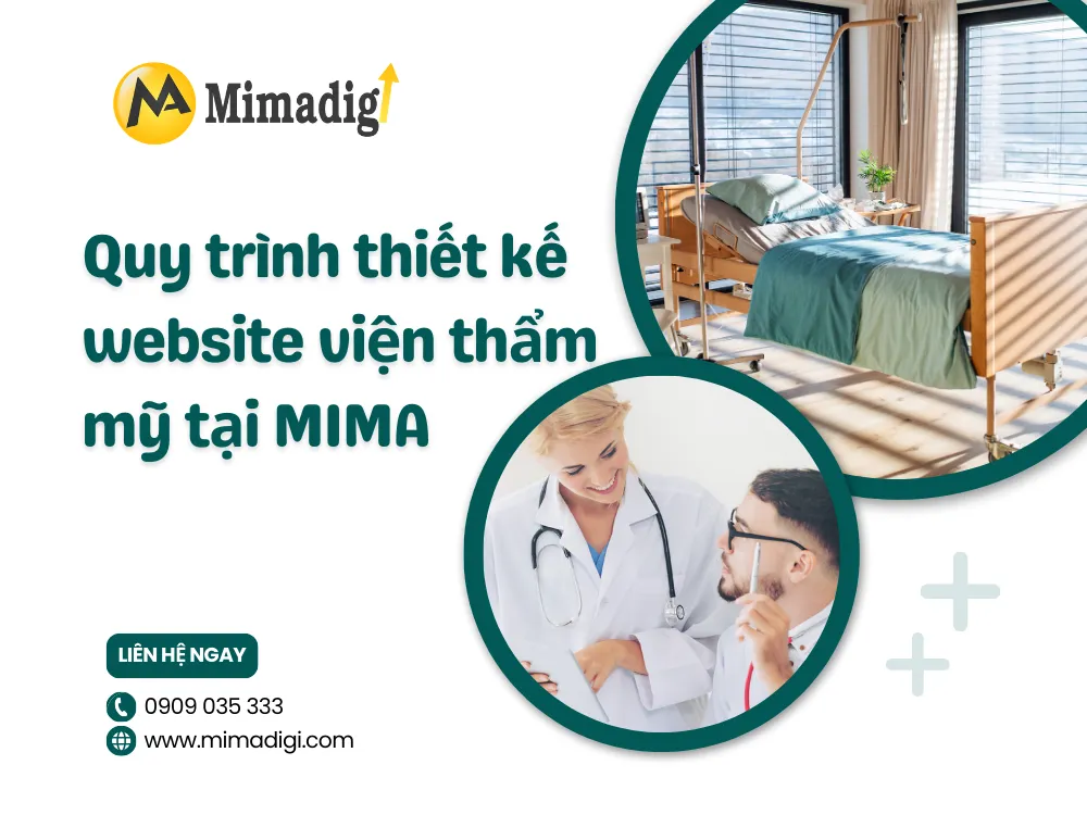 Quy trình thiết kế website viện thẩm mỹ tại MIMA