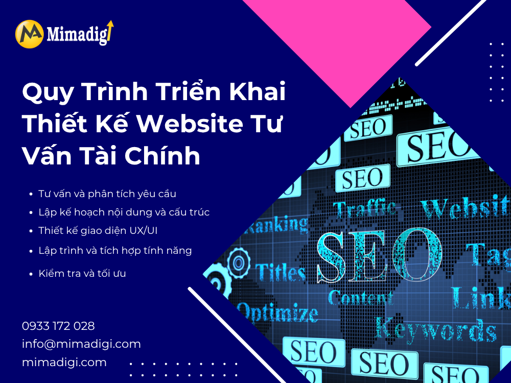 Website Development Process for Financial Consulting Firms in mimadigi